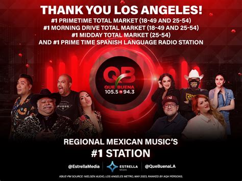 que bueno in english|la que buena los angeles.